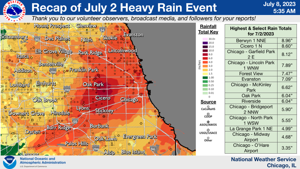 July 2, 2023 Significant Flash Flooding in Chicago and Nearby Suburbs
